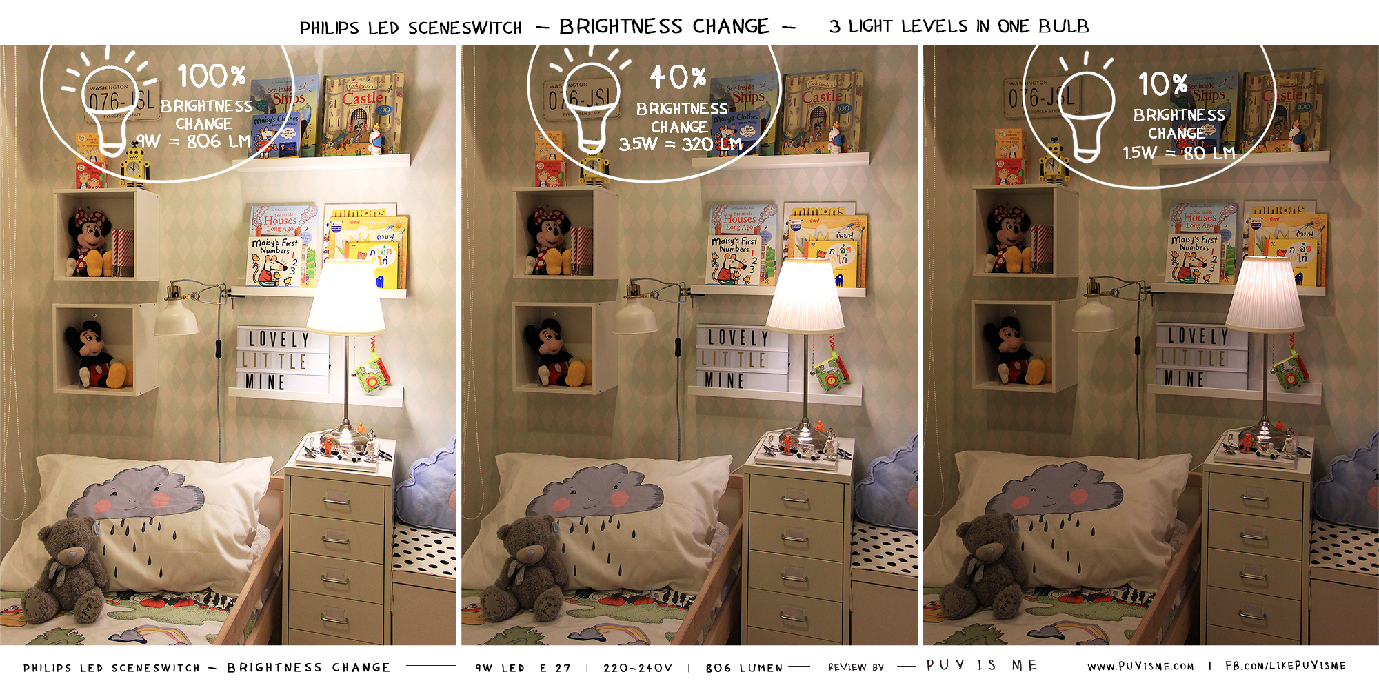Philips - Brightness Change 06 - Bed
