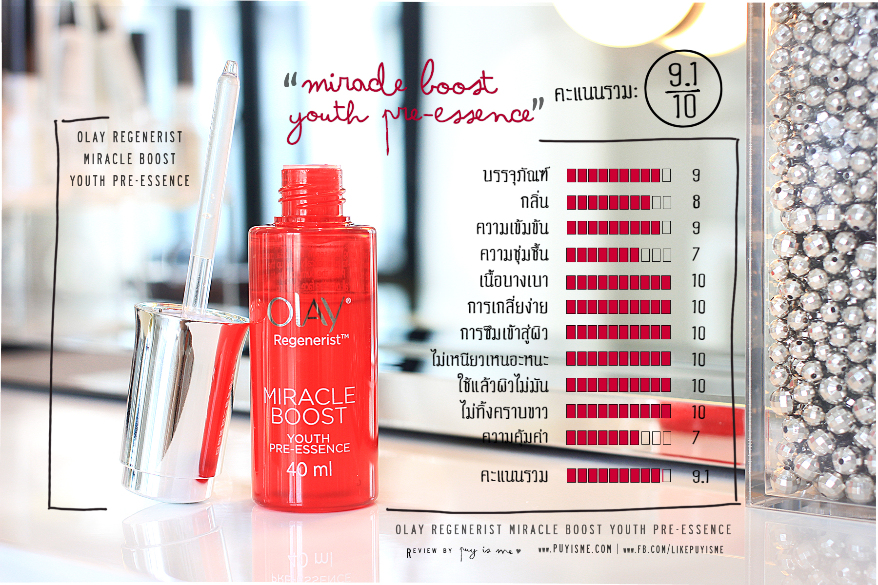 Regenerist Miracle Boost Youth Pre-Essence 02